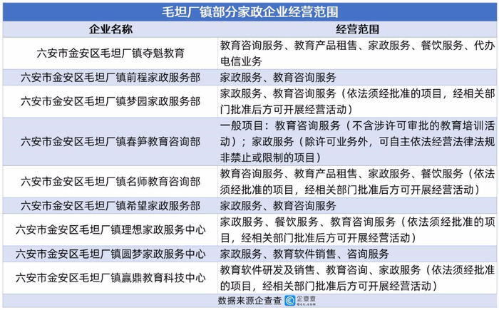 數說壹點｜屏蔽“高考超級工廠”標簽后，重新認識衡水與毛坦廠的教育咨詢生態